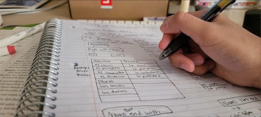 A student taking notes from a Spanish lecture given at Horizon Charter School. Photo by Saffiya Sheik, Horizon Charter School.