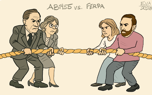 FERPA versus AB 1955